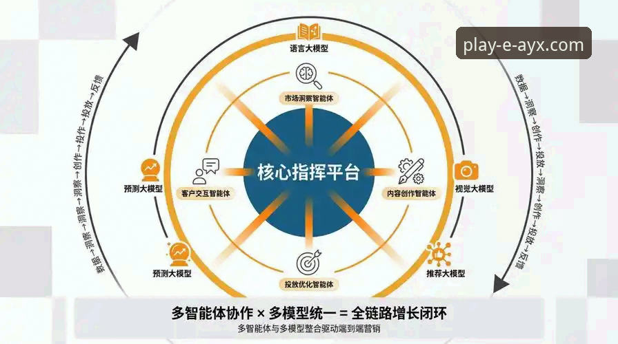 爱游戏平台深度评测：揭秘其体育数据分析2026最新版本的核心优势