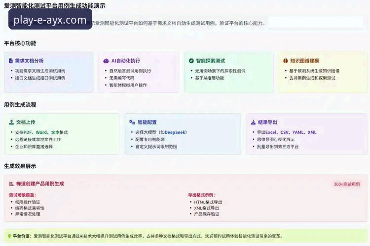 爱游戏资讯更新快吗 3个维度深度解析:爱游戏平台的资讯更新速度究竟有多快?